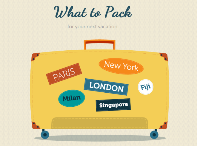 Ultimate-Travel-Packing-List