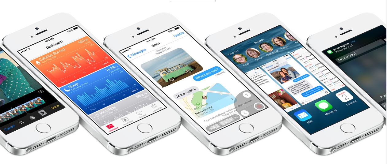 All You Need to Know About The New iOS 8