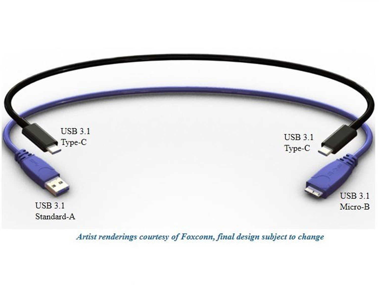 All You Need To Know About the Reversible Type-C USB