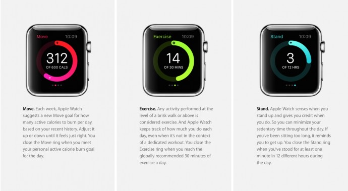 Apple watch Features Design 10