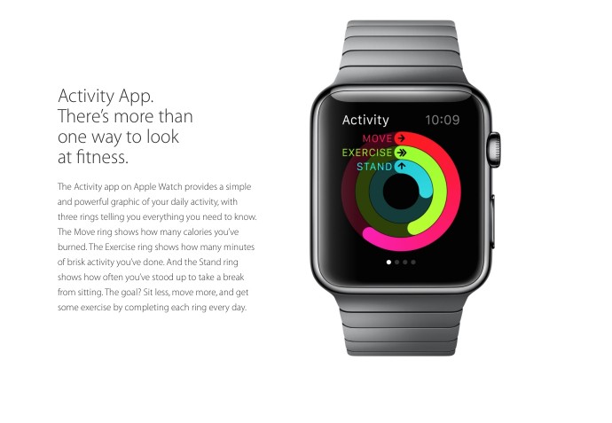Apple watch Features Design 20