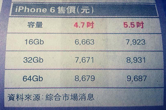 iphone 6 price leak