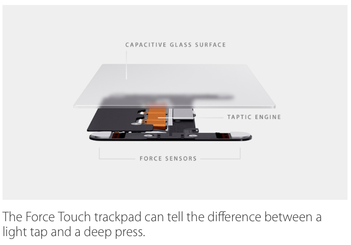 Apple MacBook Force Touch