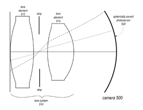 The-lenses-focus-light-onto-a-sensing-surface