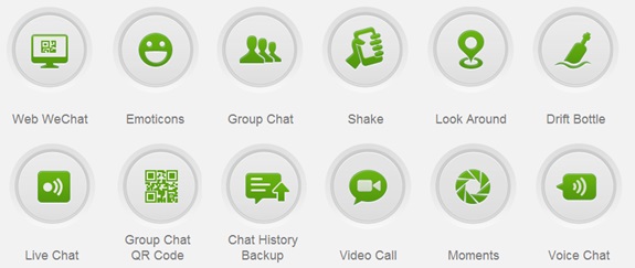 WeChat-Features