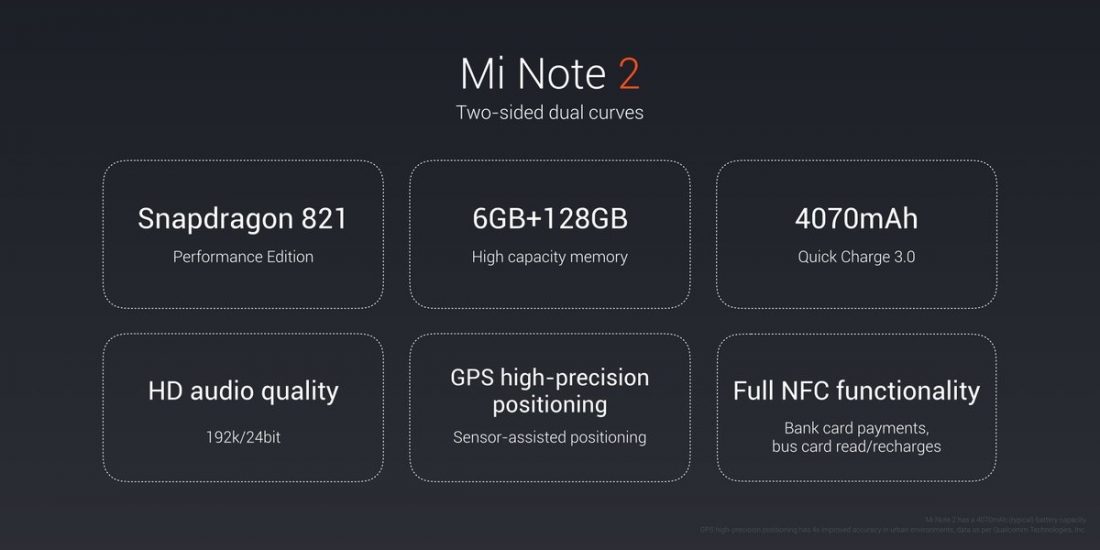 minote-2-specs