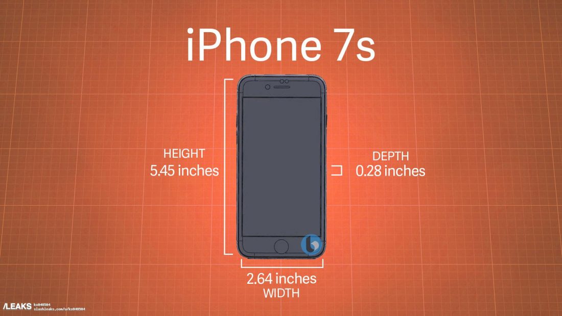 rækkevidde kaldenavn udskiftelig Apple iPhone 7s Models To Have Glass Back And Wireless Charging, Dimensions  Leaked