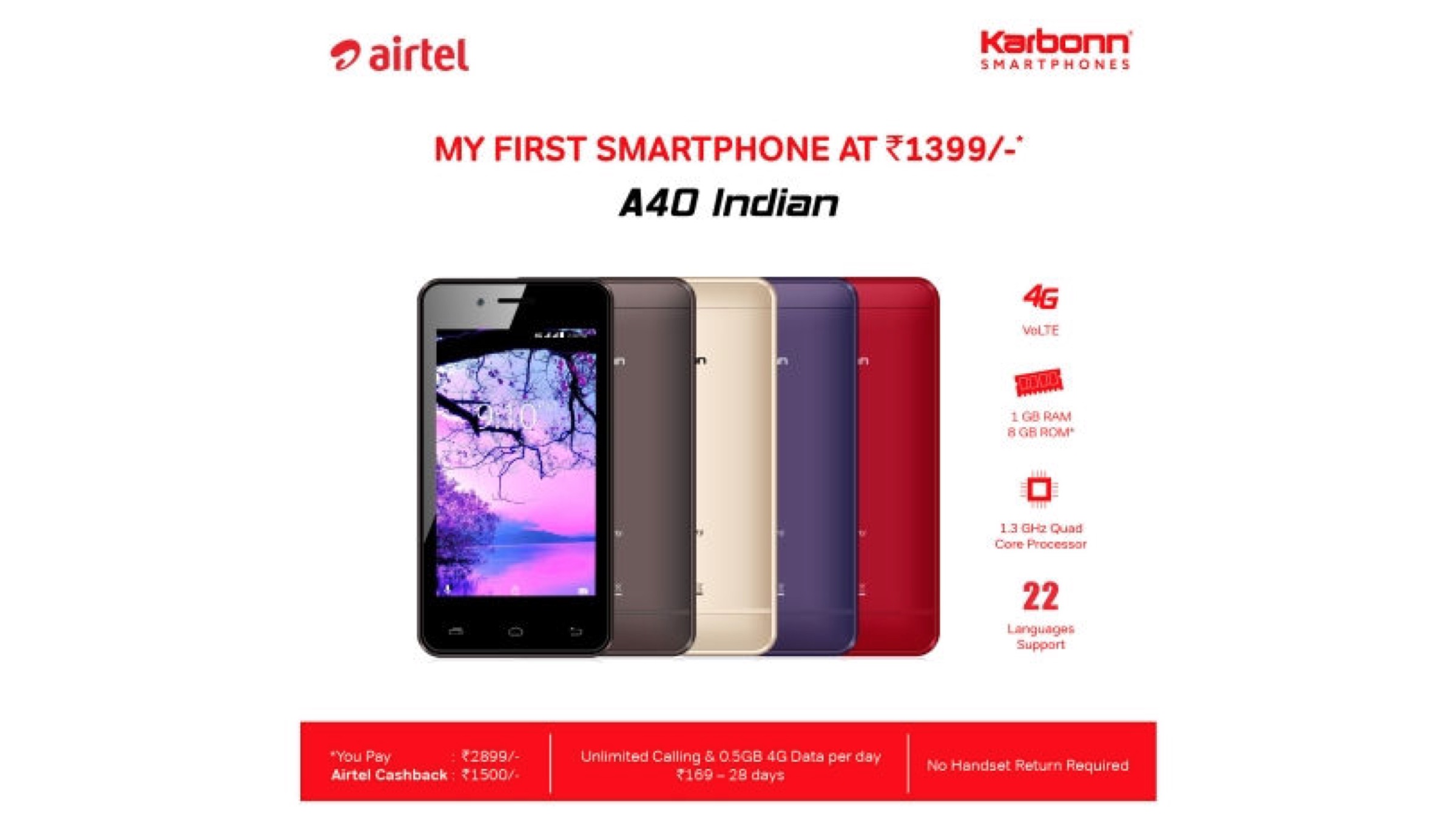 Airtel Rivals JioPhone With A 4G Smartphone At A Price Of Rs 1399