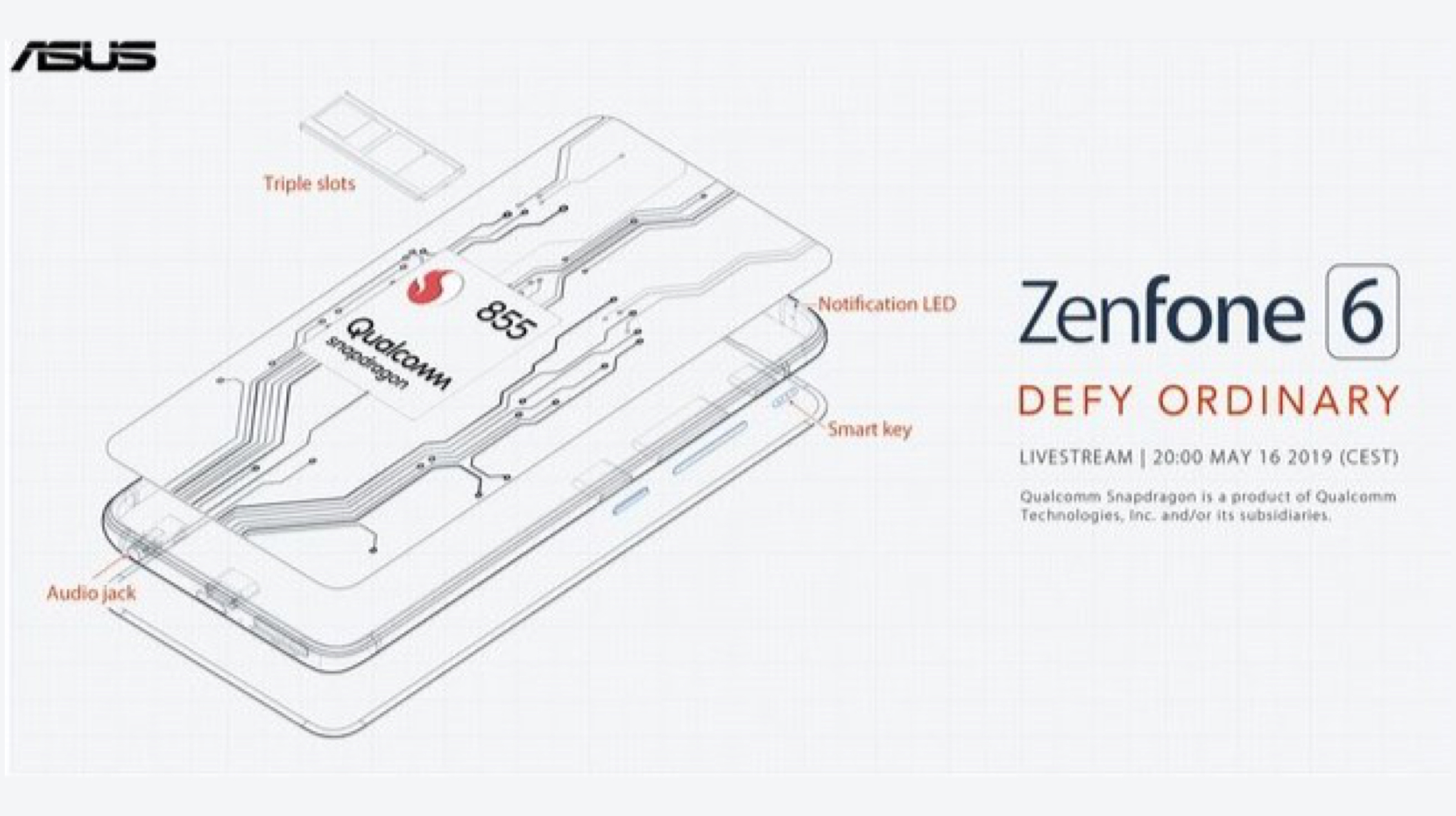Asus ZenFone 6 key features