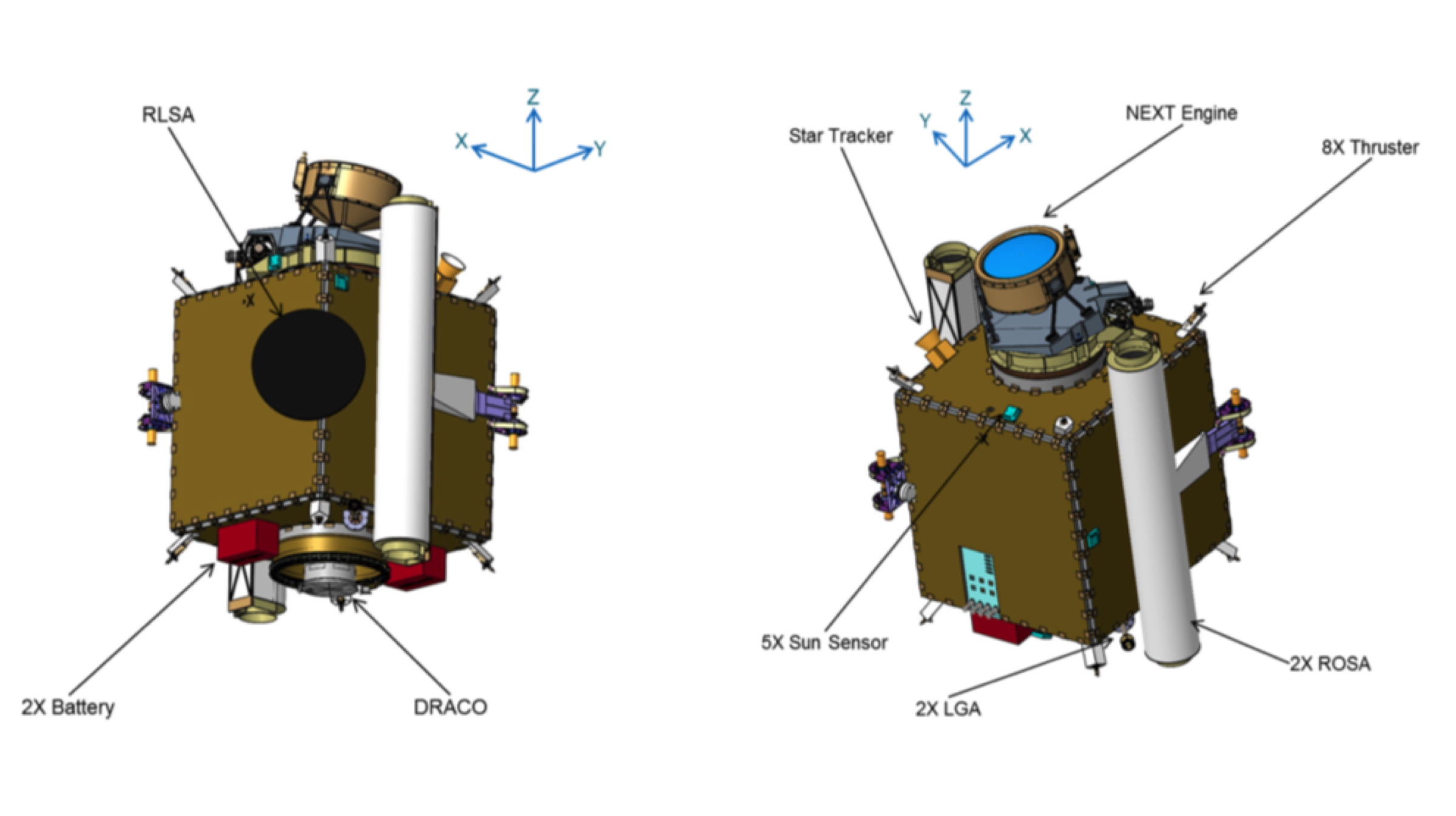 DART Spacecraft